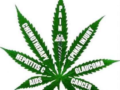 Medical Cannabis